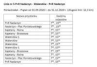 Linia 5