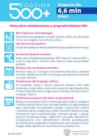 rodzina 500+ u2