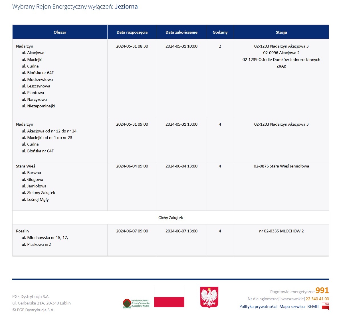 Planowane wyłączenia prądu
