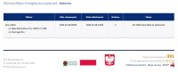 Planowane wyłączenia prądu