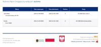Planowane wyłączenia prądu