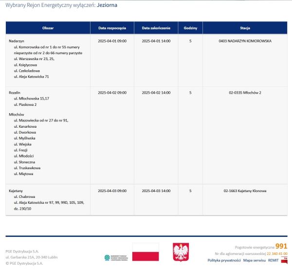 Planowane wyłączenia prądu