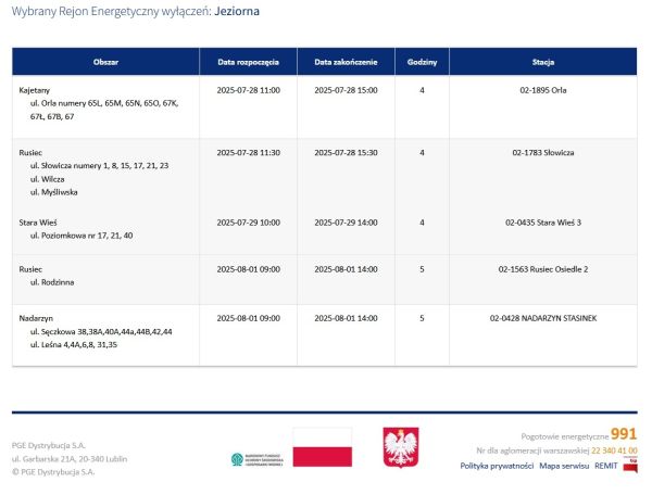 Planowane wyłączenia prądu