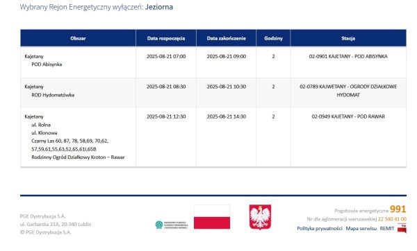 Planowane wyłączenia prądu
