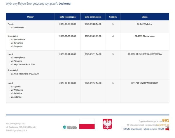 Planowane wyłączenia prądu