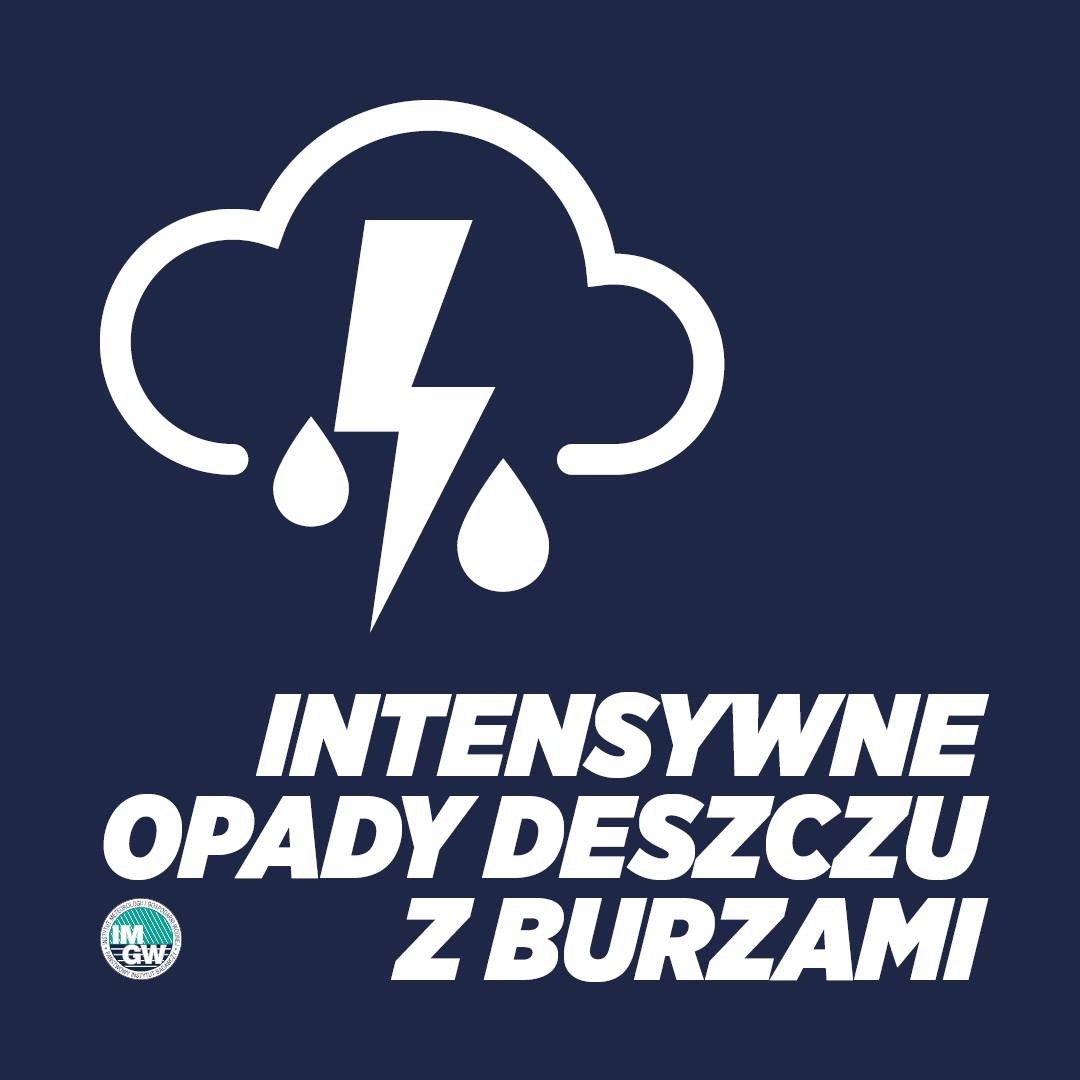 Ostrzeżenie Meteo - silny wiatr, burze z deszczem i grad !!!