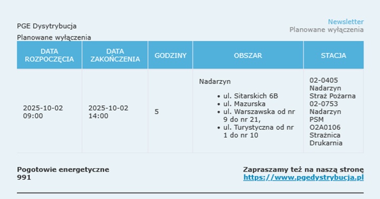 Planowane przerwy w dostawie energii elektrycznej - aktualizacja 26 września